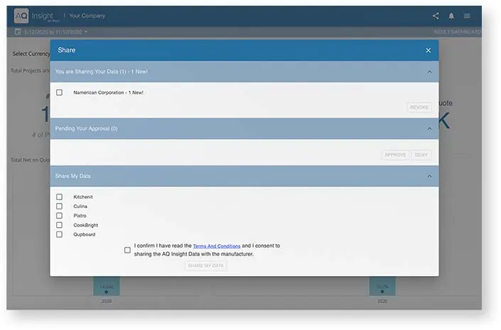 manufacturing data analytics
