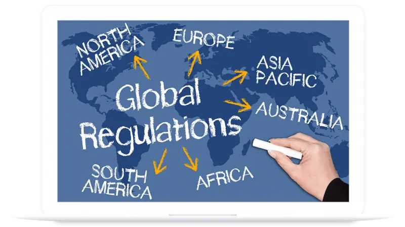Global Regulations
