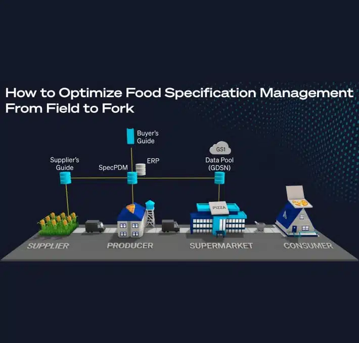 SpecPage food management