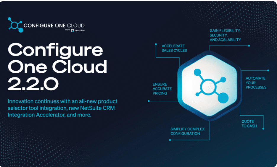 Configure One Cloud 2.2.0 features and benefits are displayed, showcasing enhanced integrations, process automation, scalability, and simplified configuration for an improved user experience.