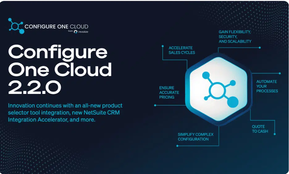 Configure One Cloud 2.2.0 features and benefits are displayed, showcasing enhanced integrations, process automation, scalability, and simplified configuration for an improved user experience.