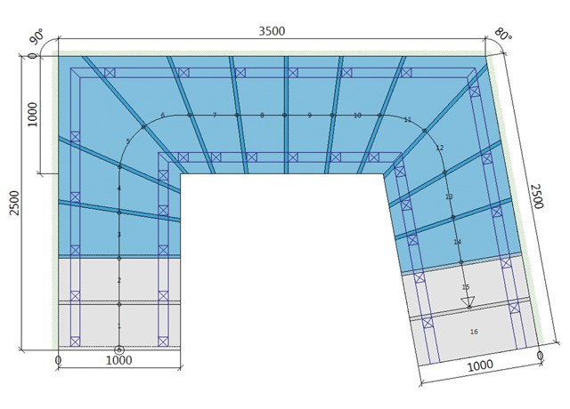 Technical drawing of an L-shaped structure with blue and gray sections, annotated measurements, and labeled components; dimensions are 3500 mm by 2500 mm.